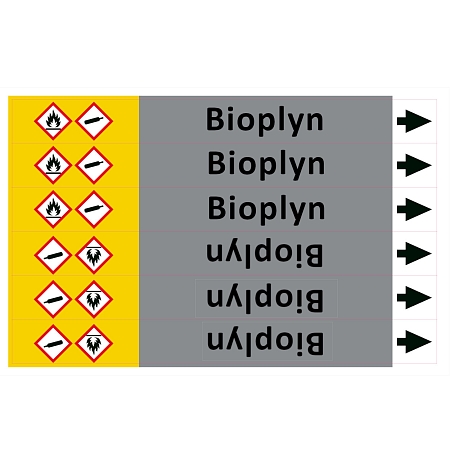 Značení potrubí ISO 20560, bioplyn